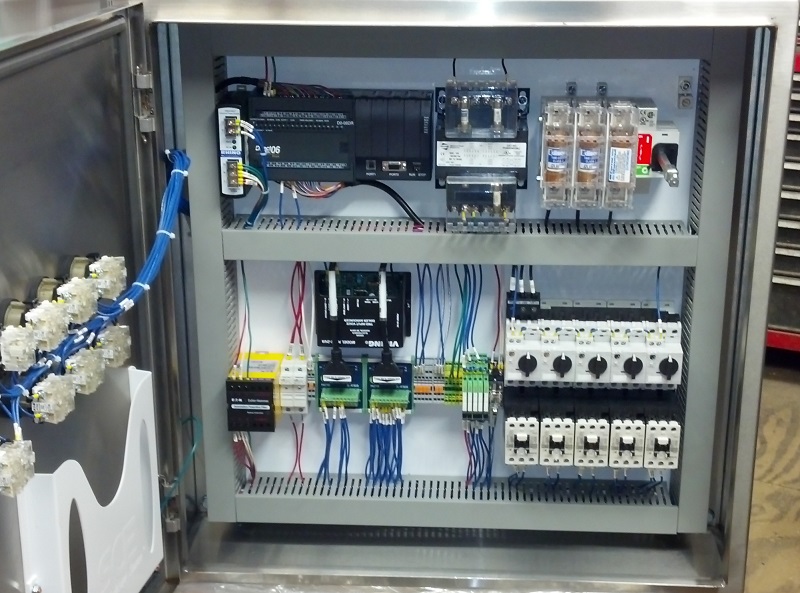 PLC control Panel